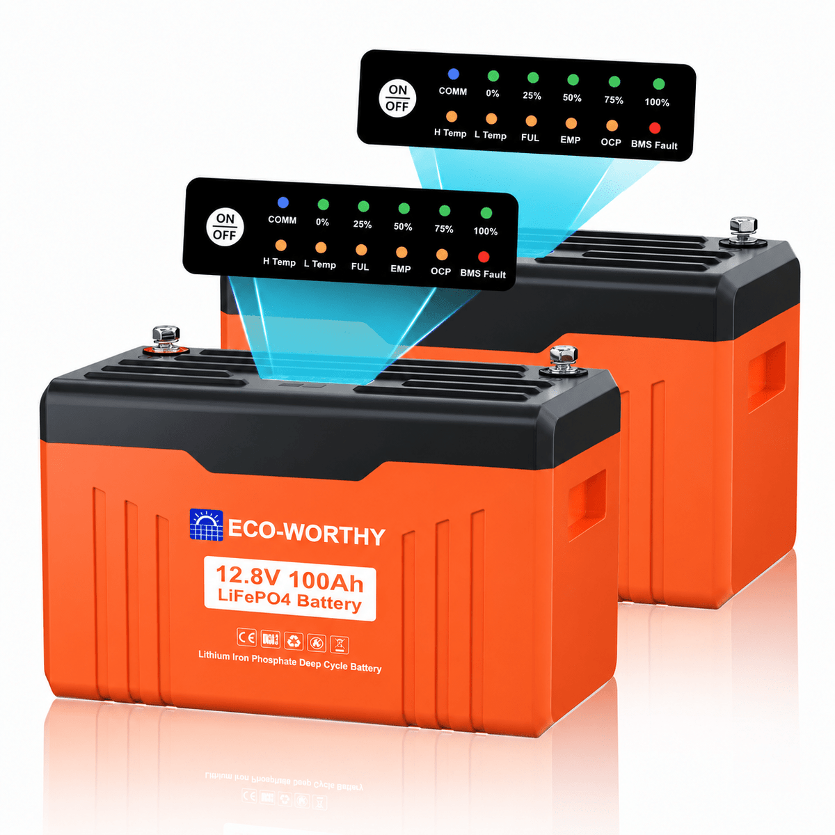 ECO-WORTHY EnergyTrek 12V 100Ah LiFePO4 Lithium Battery with Bluetooth and Low-Temp Protection