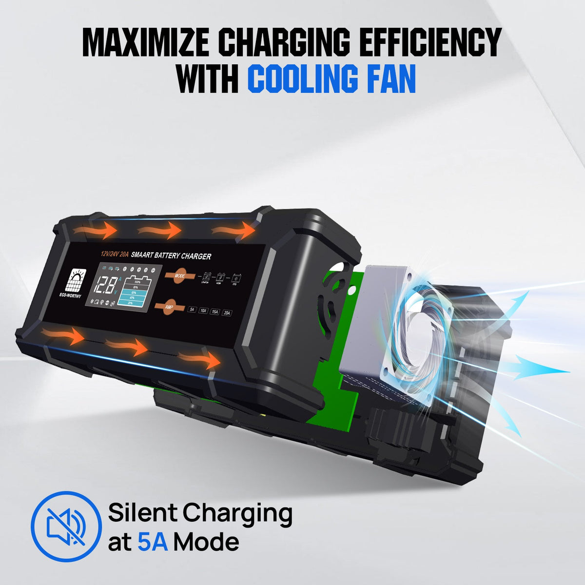 ECO-WORTHY 12v/24v 20A Smart Battery Charger for Lithium Battery