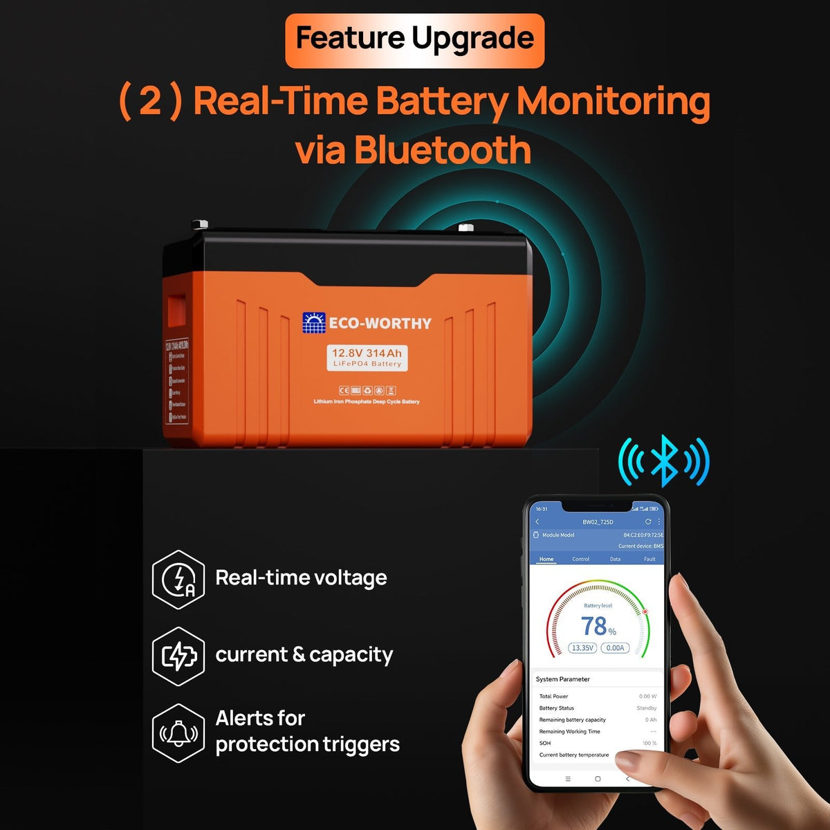 ECO-WORTHY EnergyTrek 12V 314AH Lifepo4 Lithium Battery Bluetooth with SOC Display & Low-Temperature Protection