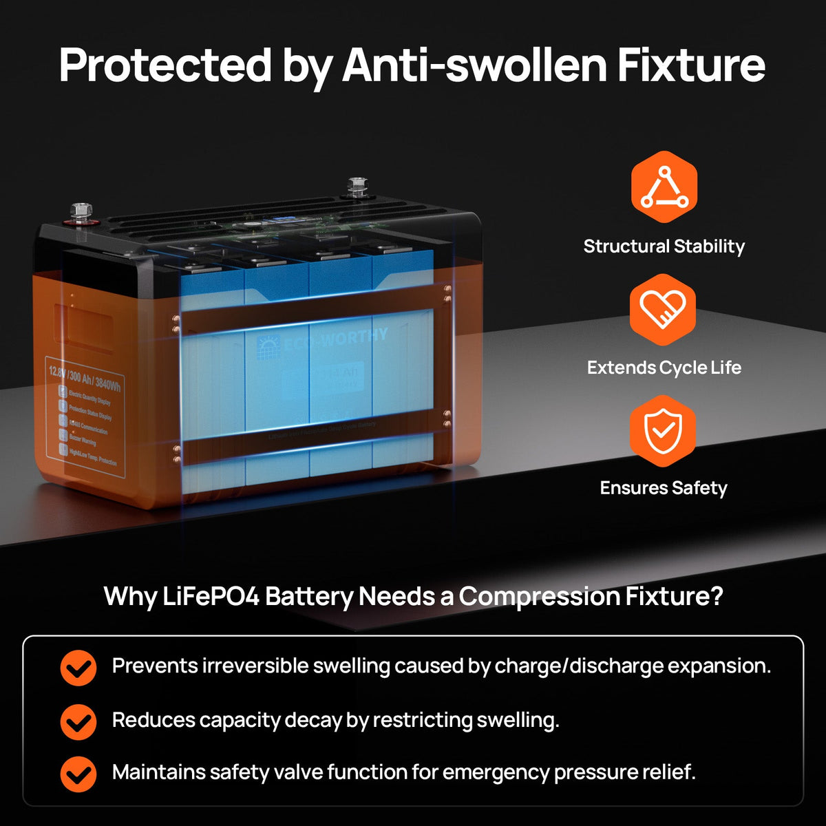 ECO-WORTHY EnergyTrek 12V 314AH Lifepo4 Lithium Battery Bluetooth with SOC Display & Low-Temperature Protection