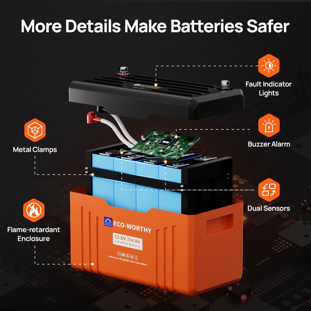 ECO-WORTHY EnergyTrek 12V 314AH Lifepo4 Lithium Battery Bluetooth with SOC Display & Low-Temperature Protection