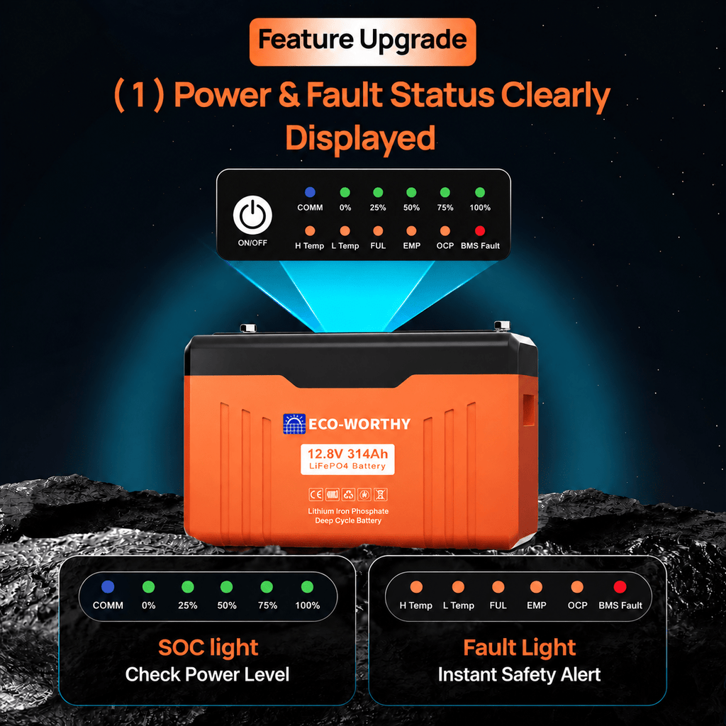 ECO-WORTHY EnergyTrek 12V 314AH Lifepo4 Lithium Battery Bluetooth with SOC Display & Low-Temperature Protection
