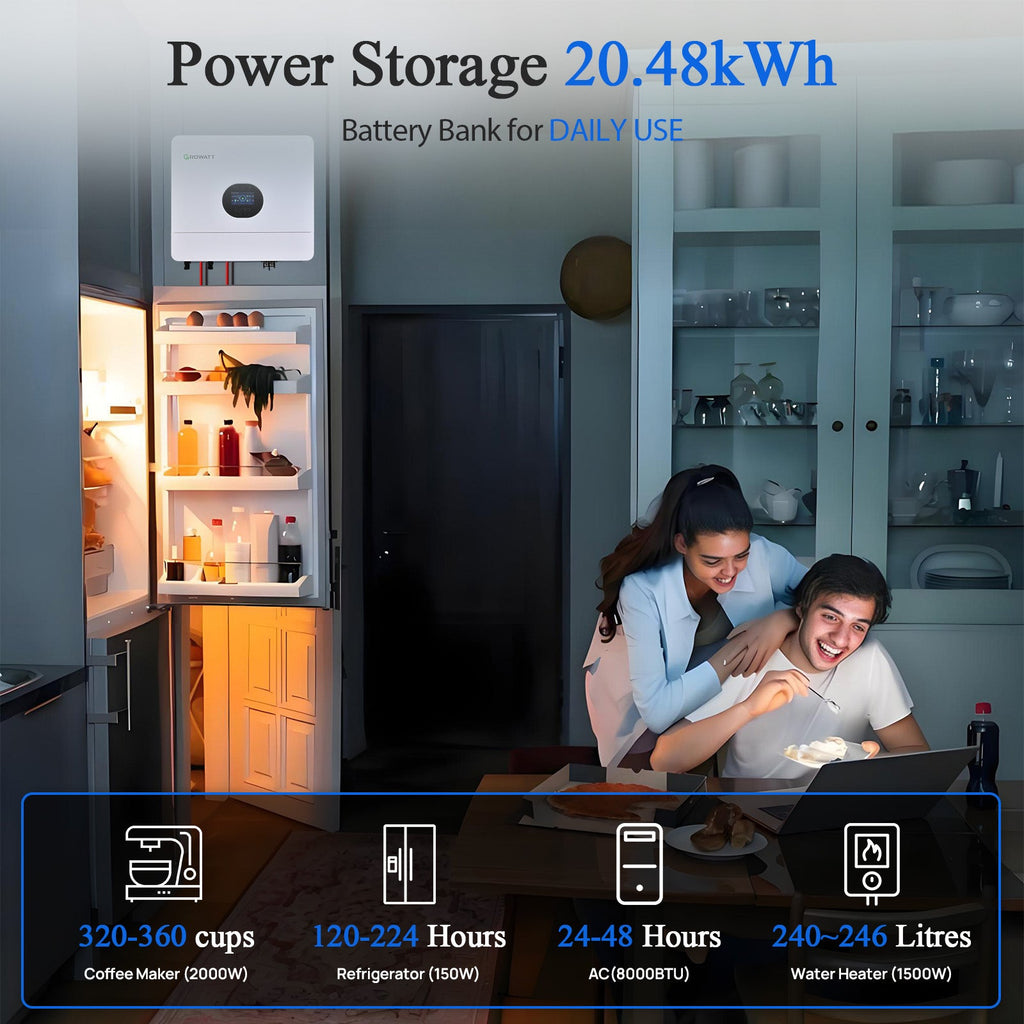 ECO-WORTHY 48V 4680W (24x Bifacial 195W) Complete Off Grid Solar Panel Kit