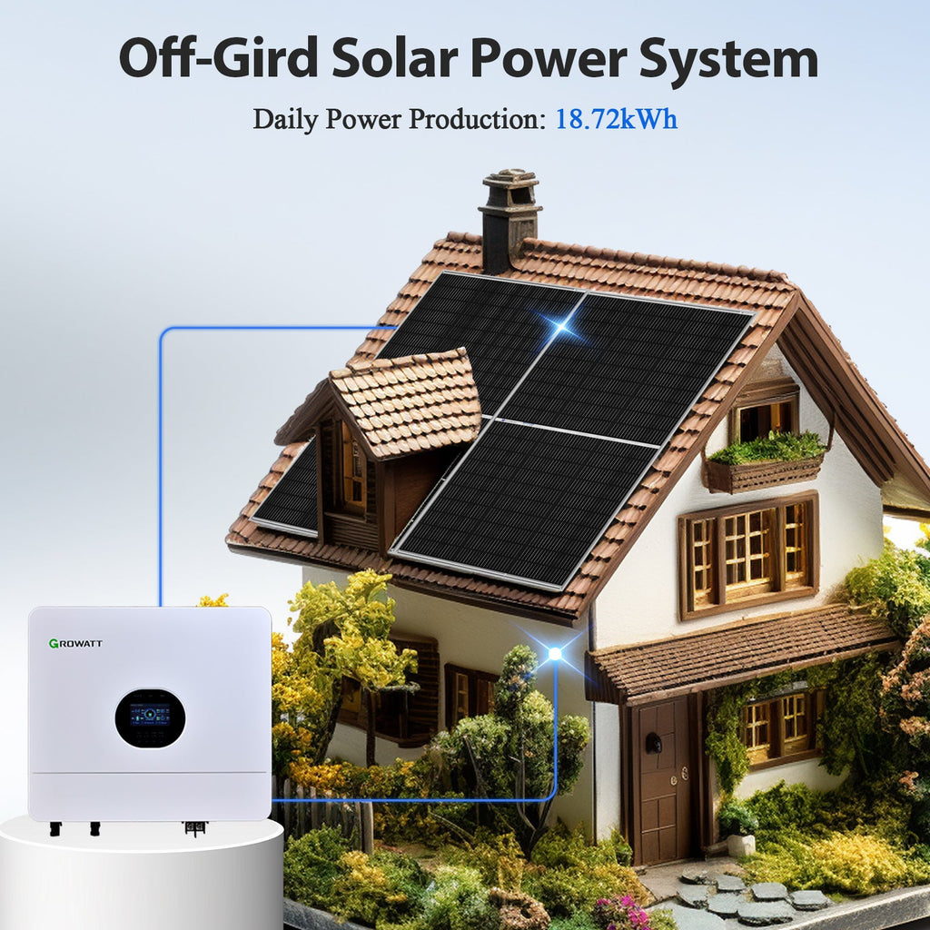 ECO-WORTHY 48V 4680W (24x Bifacial 195W) Complete Off Grid Solar Panel Kit