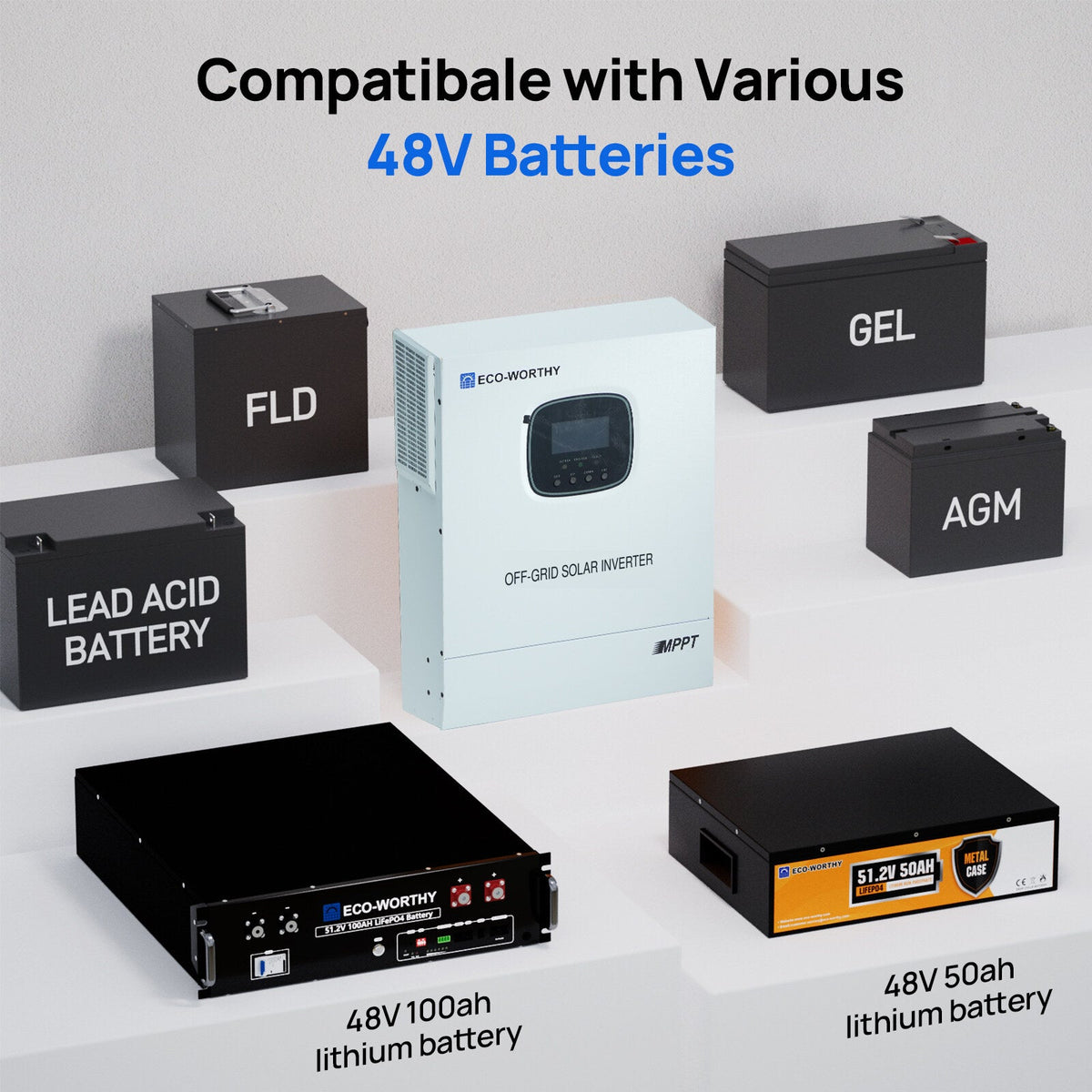 ECO-WORTHY 3000W Inverter Charger with MPPT for Off-Grid Solar