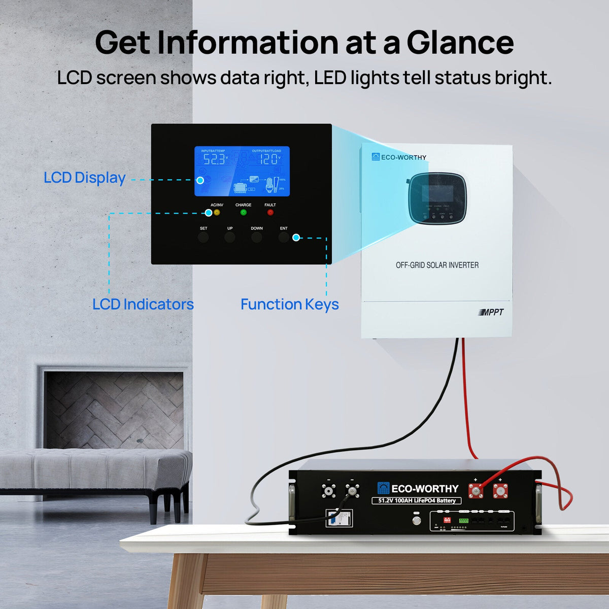 ECO-WORTHY 3000W Inverter Charger with MPPT for Off-Grid Solar