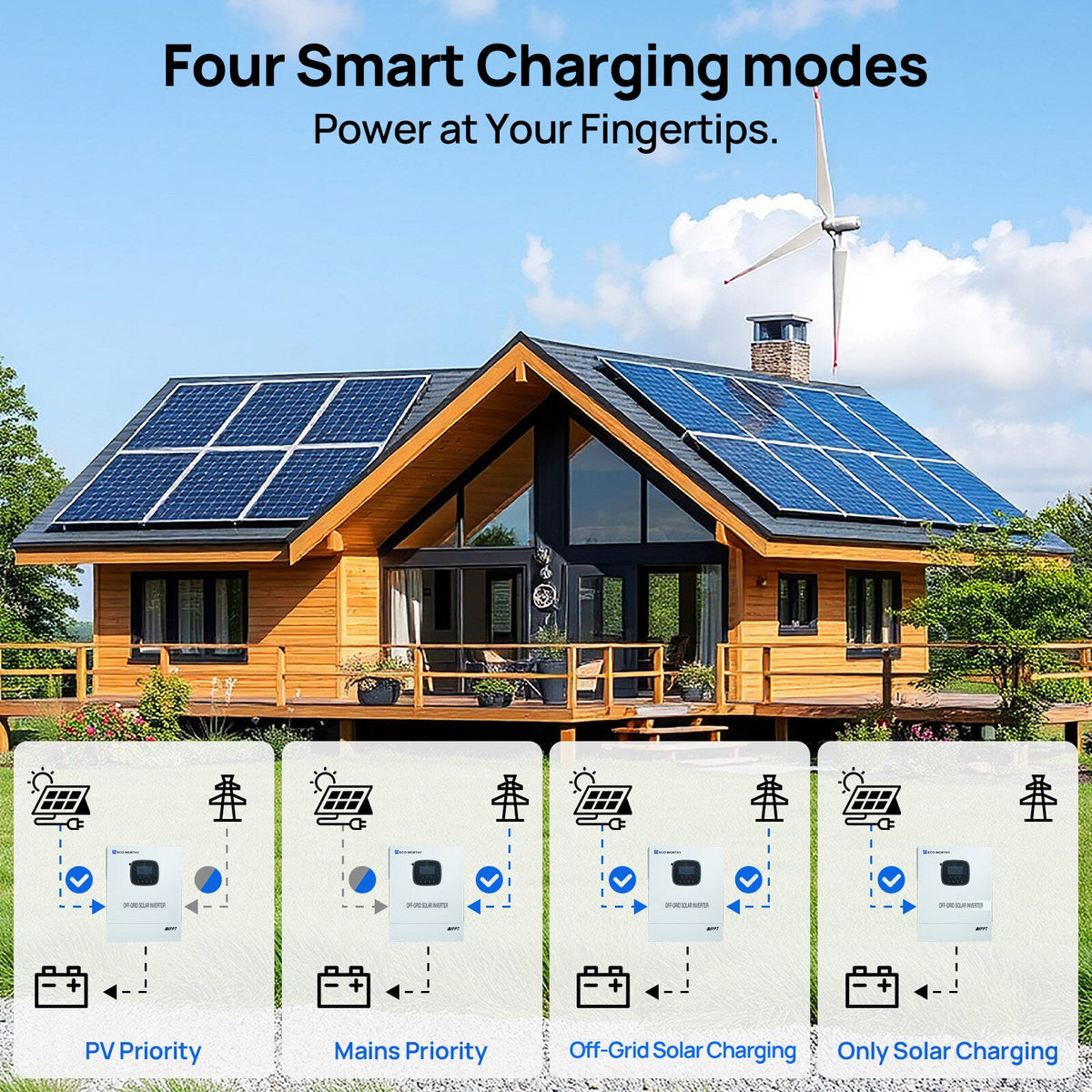 ECO-WORTHY 3000W Inverter Charger with MPPT for Off-Grid Solar