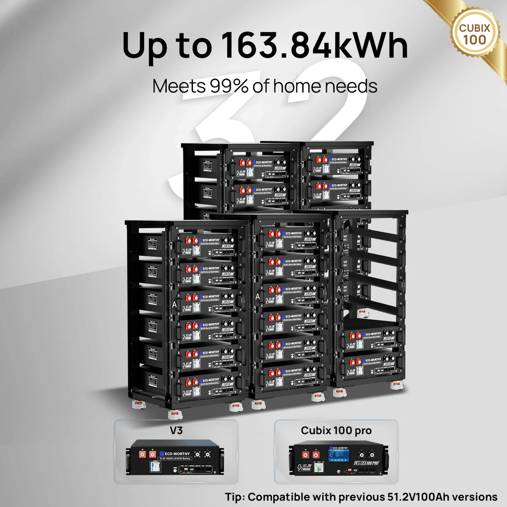 ECO-WORTHY 1560W 48V (8x Bifacial 195W) Complete Off Grid Solar Panel Kit