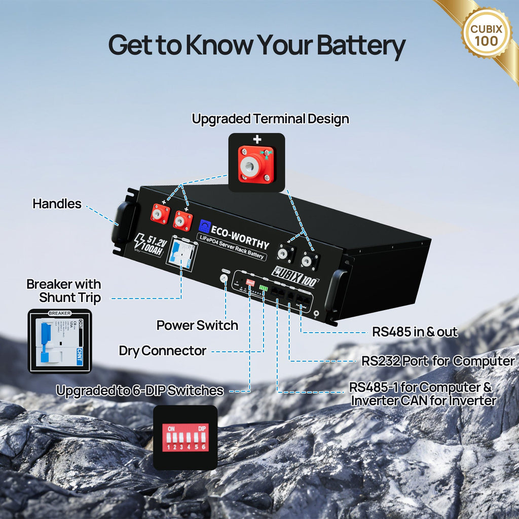 ECO-WORTHY 3KWh Solar Power Bundle with 48v 100AH Server Rack Battery & 3000W 48V Solar Inverter
