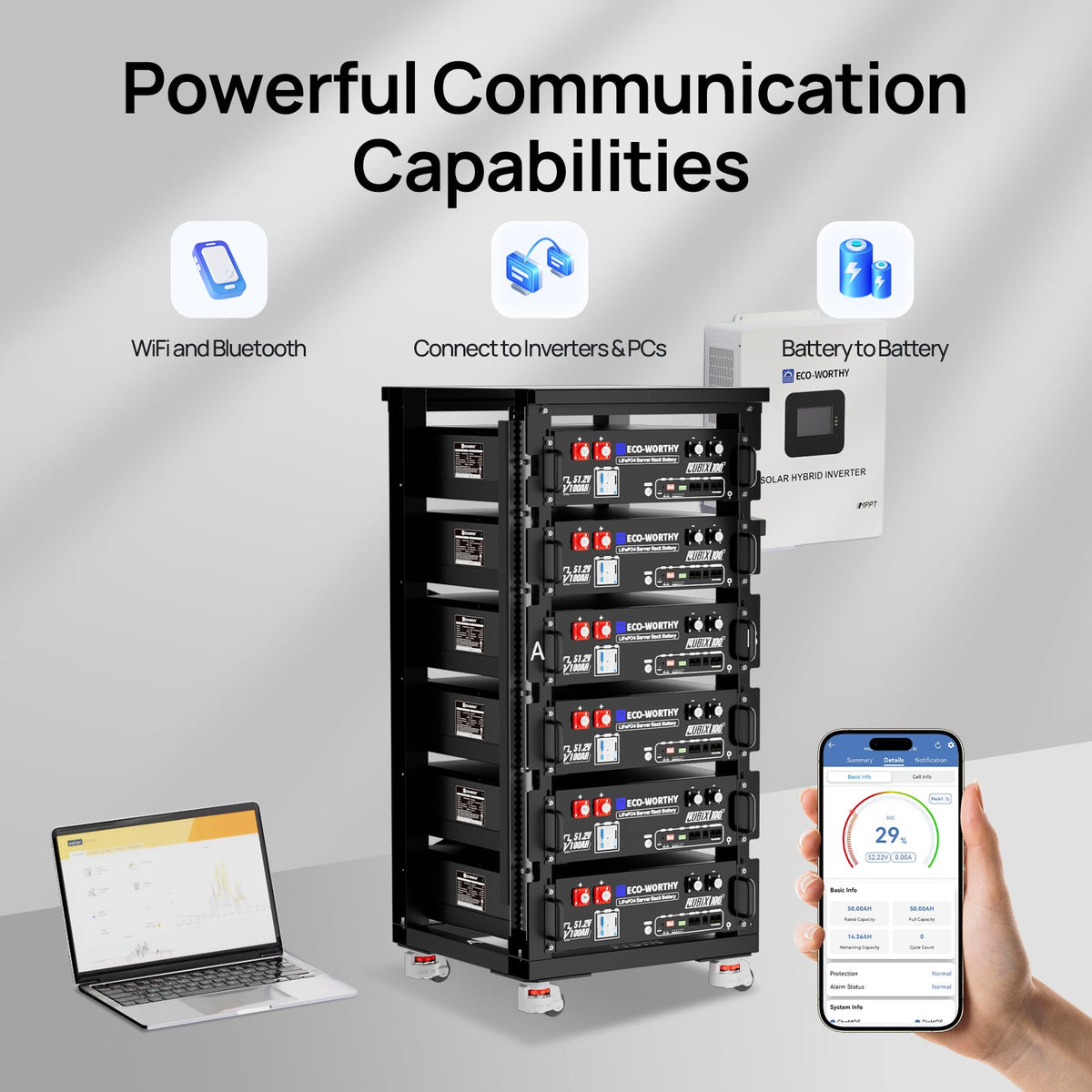 ECO-WORTHY 3KWh Solar Power Bundle with 48v 100AH Server Rack Battery & 3000W 48V Solar Inverter