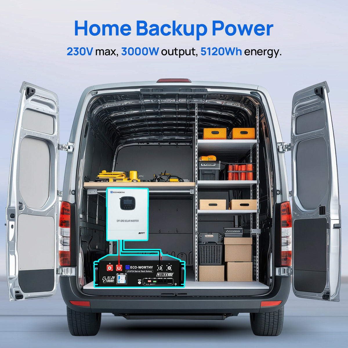 ECO-WORTHY 3KWh Solar Power Bundle with 48v 100AH Server Rack Battery & 3000W 48V Solar Inverter