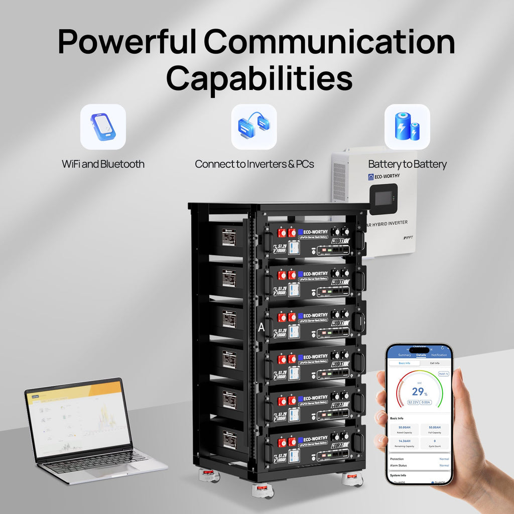 ECO-WORTHY Cubix100 48V 100Ah LiFePO4 Lithium Battery | Server Rack Battery with Bluetooth & Wifi, 5.12kWh