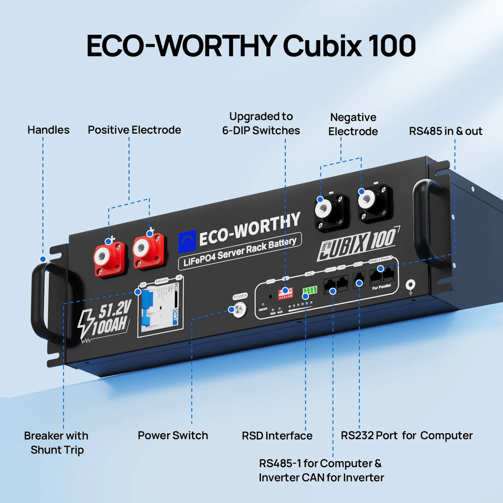 ECO-WORTHY Cubix100 48V 100Ah LiFePO4 Lithium Battery | Server Rack Battery with Bluetooth & Wifi, 5.12kWh