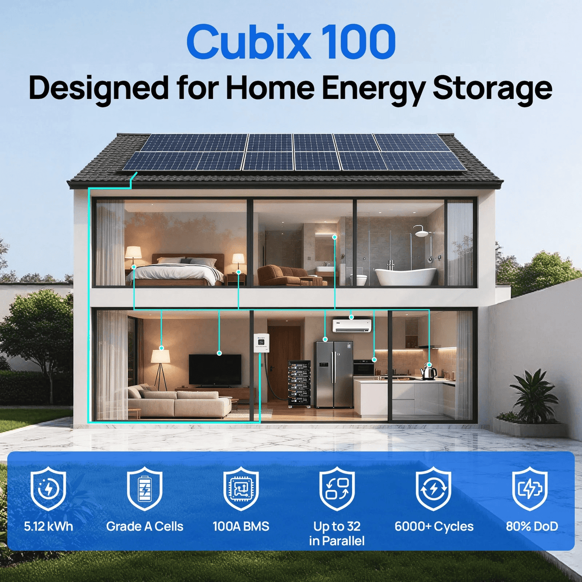 ECO-WORTHY Cubix100 48V 100Ah LiFePO4 Lithium Battery | Server Rack Battery with Bluetooth & Wifi, 5.12kWh