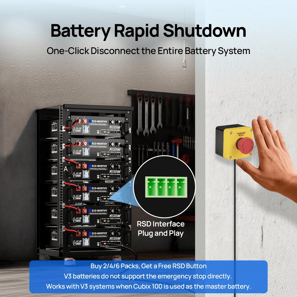 ECO-WORTHY Cubix100 48V 100Ah LiFePO4 Lithium Battery | Server Rack Battery with Bluetooth & Wifi, 5.12kWh