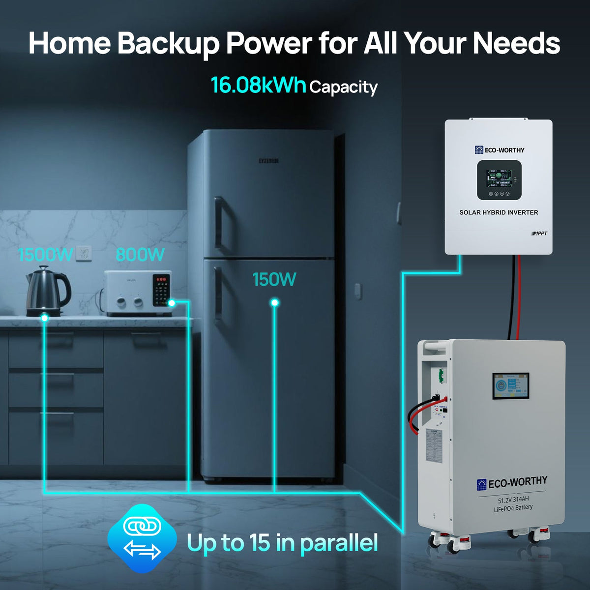 ECO-WORTHY 48V 314Ah Lifepo4 Lithium Battery with Bluetooth & WiFi and 16kWh for Home Solar & Backup