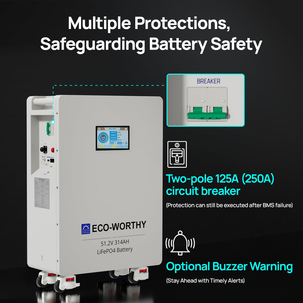 ECO-WORTHY 48V 314Ah Lifepo4 Lithium Battery with Bluetooth & WiFi and 16kWh for Home Solar & Backup