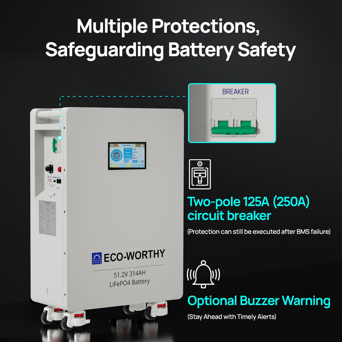 ECO-WORTHY 48V 314Ah Lifepo4 Lithium Battery with Bluetooth & WiFi and 16kWh for Home Solar & Backup