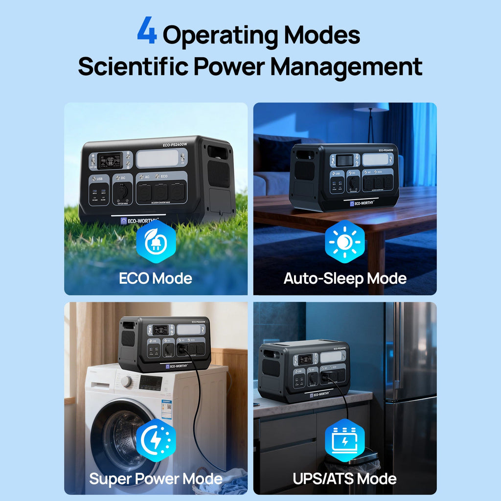 ECO-WORTHY 2400W Portable Power Station with 2048Wh Lithium Battery