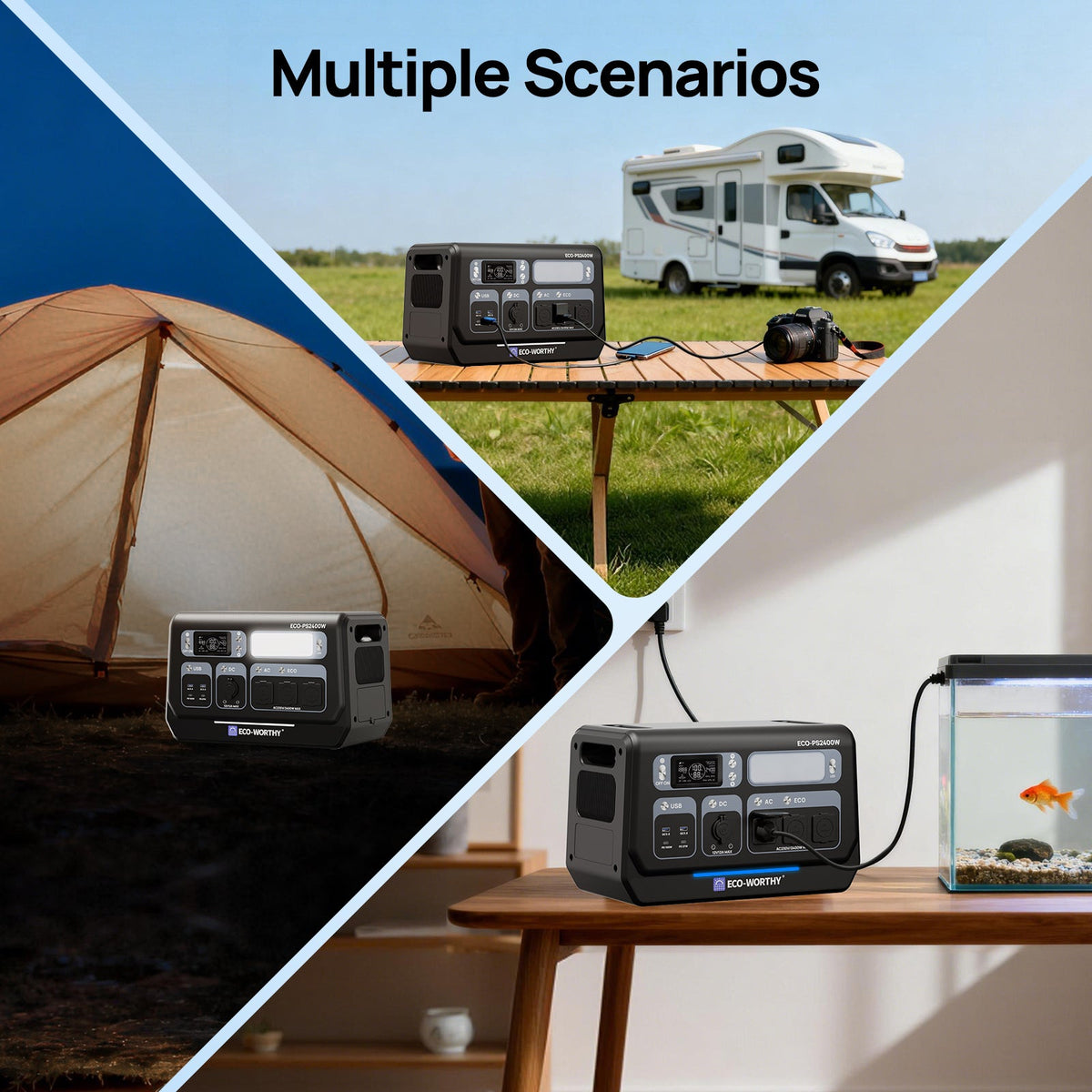 ECO-WORTHY 2400W Portable Power Station with 2048Wh Lithium Battery