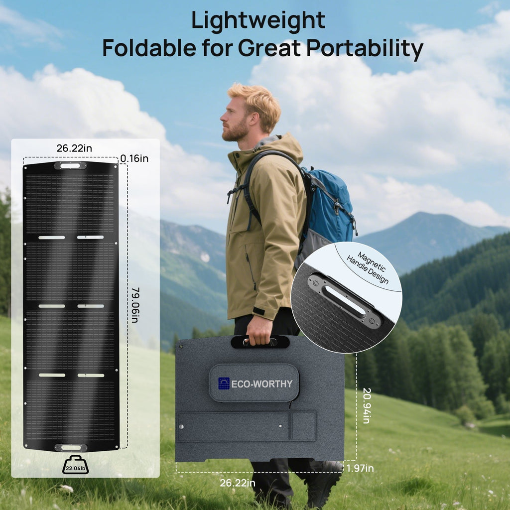 ECO-WORTHY 2400W Portable Power Station with 2048Wh Lithium Battery