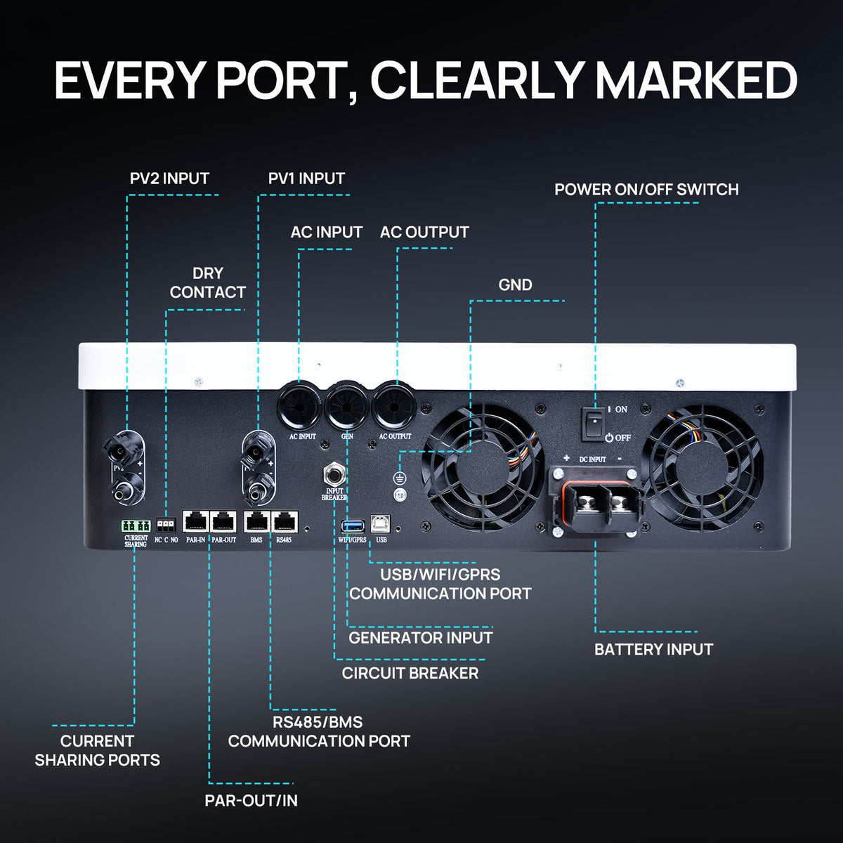 ECO-WORTHY Growatt SPF 6000 ES Plus 6000W 48V Off-Grid Solar Inverter, Dual MPPT, 500V PV Input
