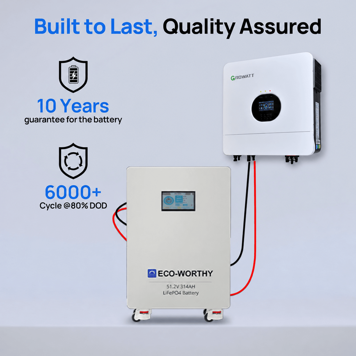 ECO-WORTHY 16KWh Home Backup Solar Power Bundle With 48V 314Ah LiFePO4 Lithium Battery and 6KW 48V AIO Off Grid Inverter