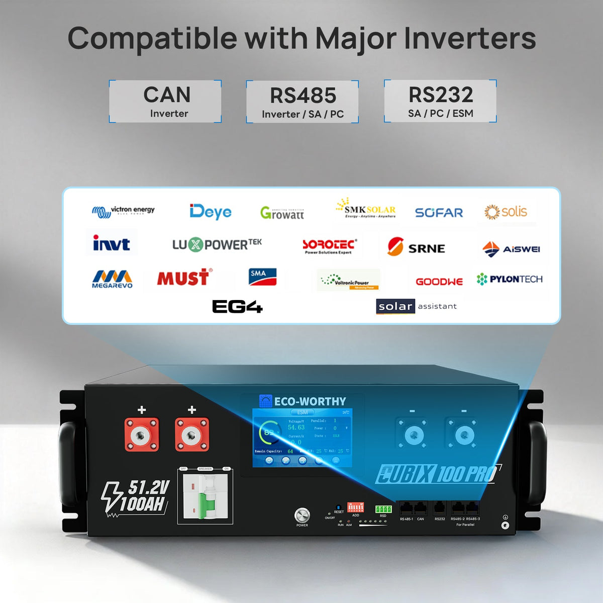 ECO-WORTHY Home Backup Power With 48V 100Ah LiFePO4 And 6000W 48V AIO Off-Grid Inverter