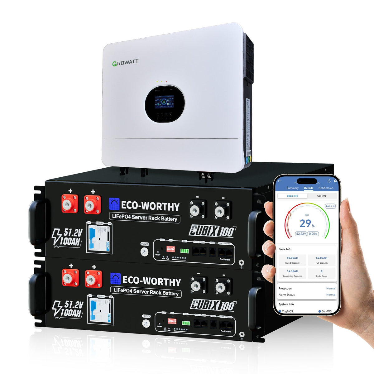 ECO-WORTHY Home Backup Power With 48V 100Ah LiFePO4 And 6000W 48V AIO Off-Grid Inverter