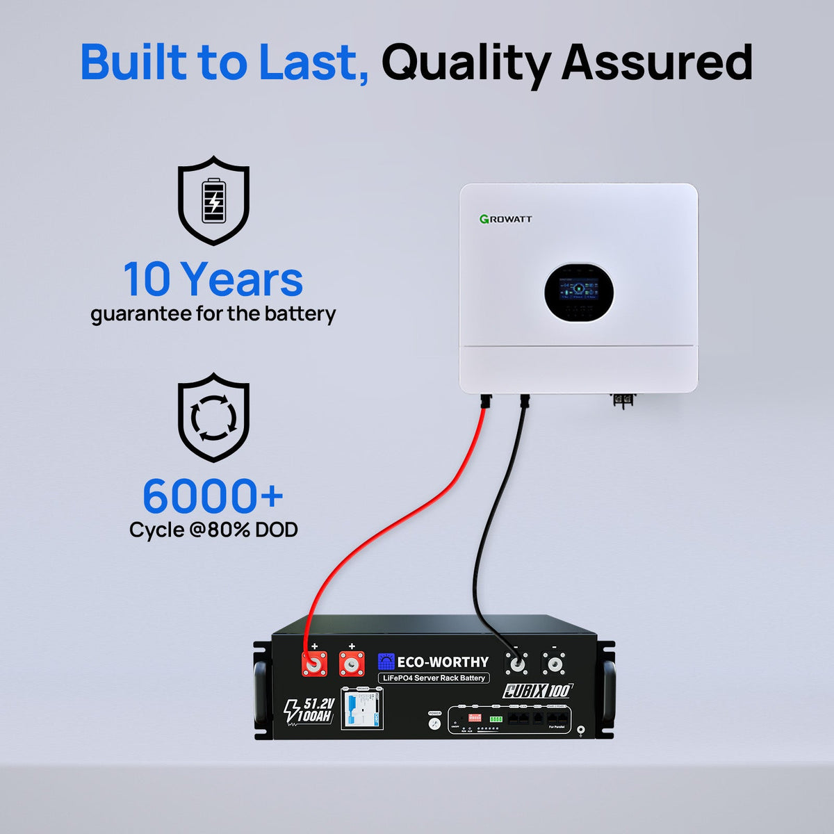 ECO-WORTHY Home Backup Power With 48V 100Ah LiFePO4 And 6000W 48V AIO Off-Grid Inverter